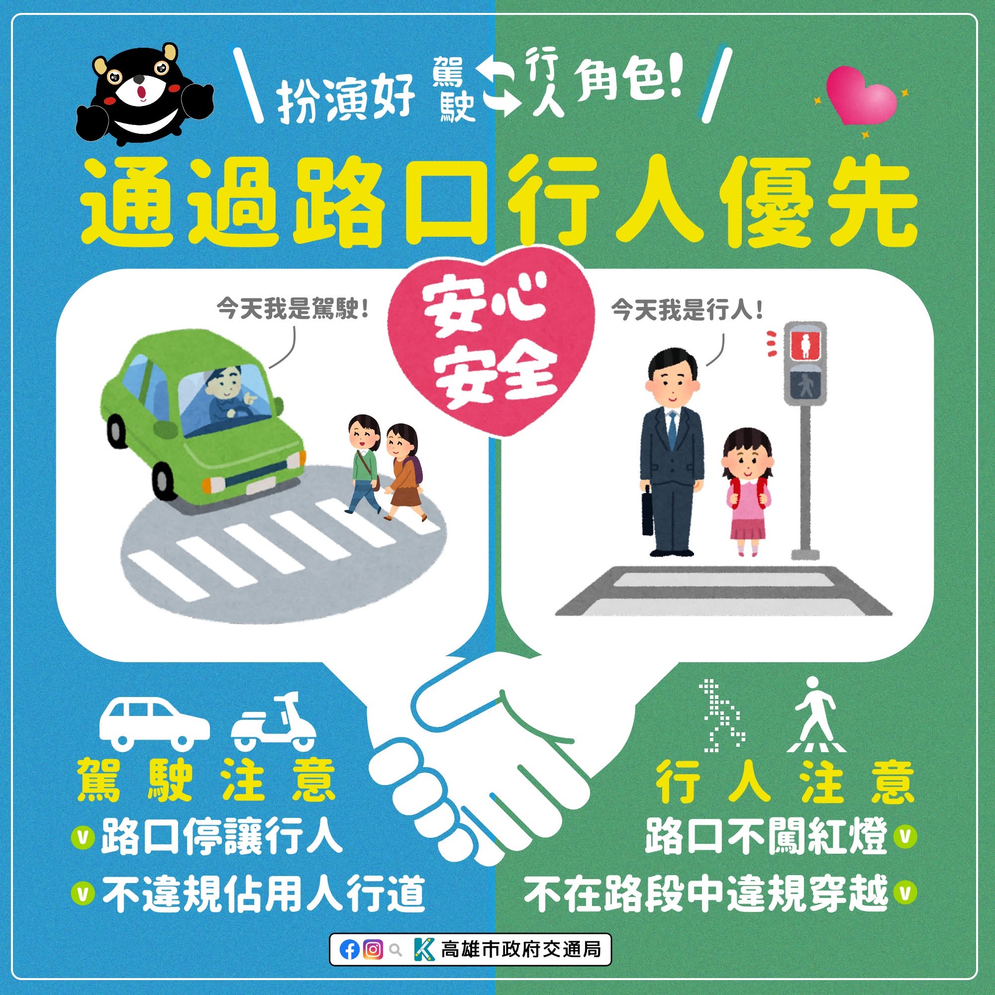 停讓行人 X 行人依規定穿越